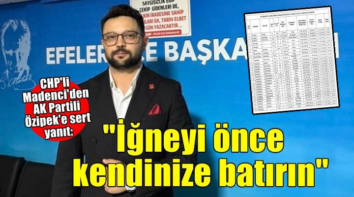 CHP'li Madenci'den AK Partili Özipek'e sert yanıt: İğneyi önce kendinize batırın