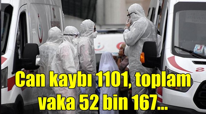 Can kaybı 1101 e yükseldi