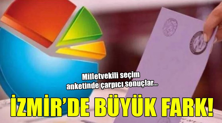 Çarpıcı milletvekili seçimi anketi... İZMİR DE BÜYÜK FARK!