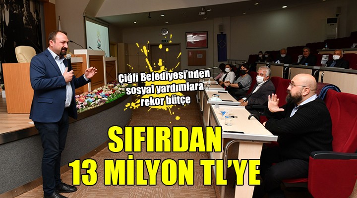 Çiğli de sosyal yardımlara 13 milyon TL