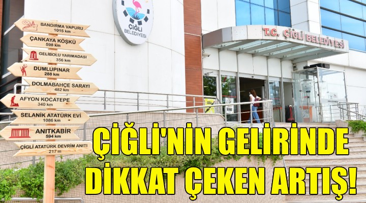 Çiğli nin gelirinde dikkat çeken artış!