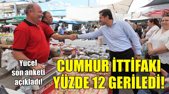 Deniz Yücel: Cumhur İttifakı yüzde 12 geriledi!