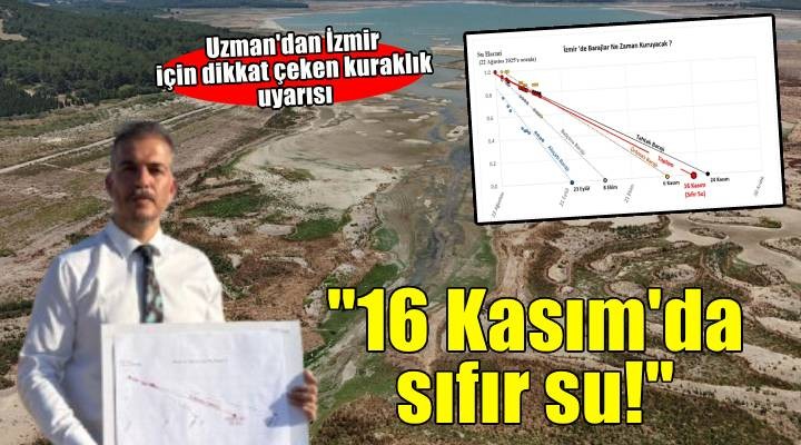 Doç. Dr. Özçelik: İzmir in 16 Kasım da sıfır suya erişeceğini öngörüyoruz