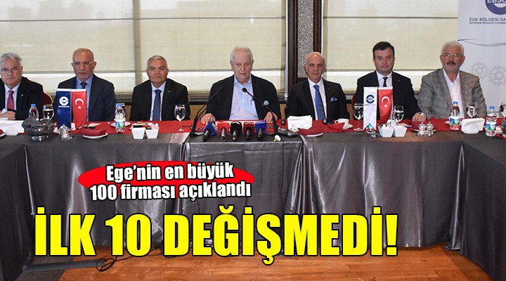 EBSO, Ege Bölgesi nin en büyük 100 firmasını açıkladı