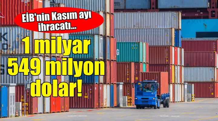 EİB’nin Kasım ayı ihracatı 1 milyar 549 milyon dolara ulaştı!