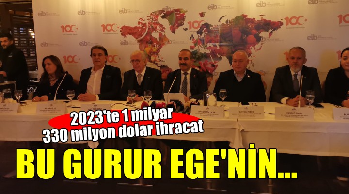 Ege den 2023 te 1 milyar 330 milyon dolar ihracat...