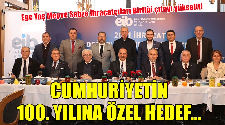 Ege den Cumhuriyetin 100. yılına özel hedef!