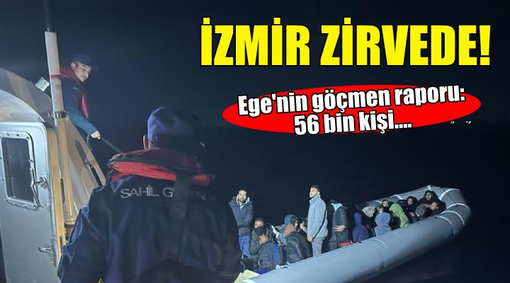 Ege nin göçmen raporu: 56 bin kişi....