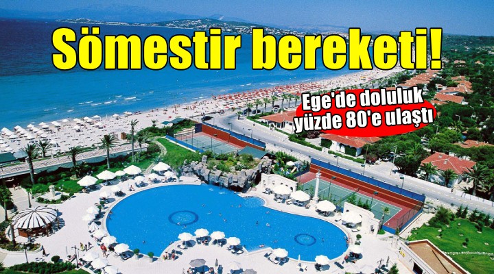 Ege’de otellerde doluluk yüzde 80’e ulaştı