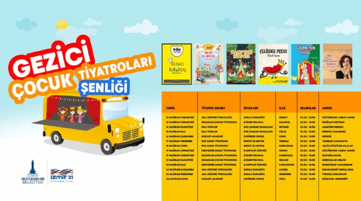 Gezici Çocuk Tiyatroları Şenliği başlıyor!