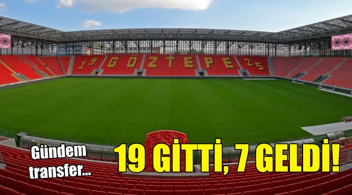 Göztepe de gündem transfer!