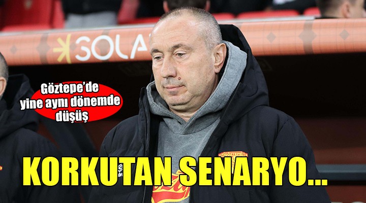 Göztepe'de yine aynı senaryo!