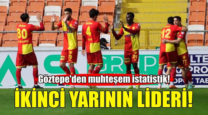 Göztepe den muhteşem istatistik!