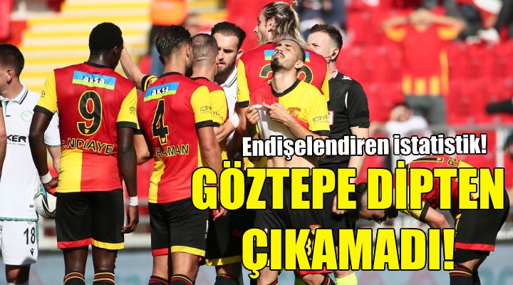 Göztepe dipten çıkamadı!