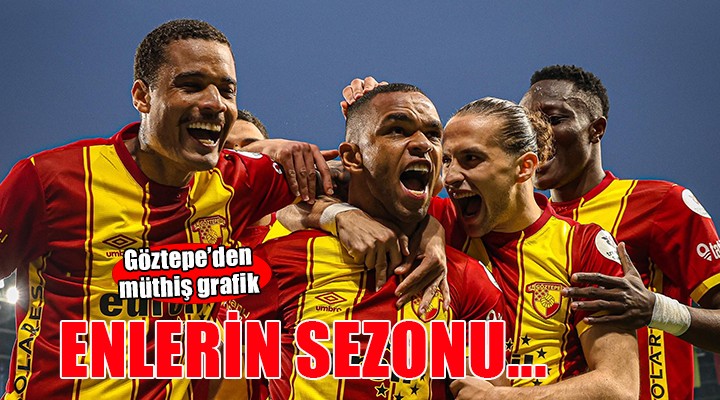 Göztepe enlerin sezonunu yaşıyor