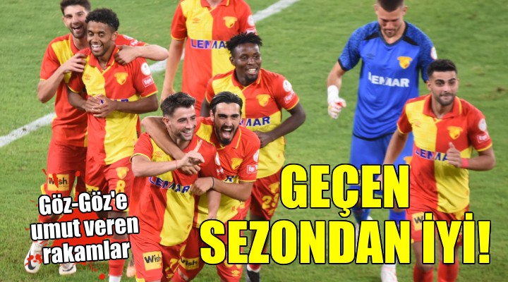 Göztepe geçen sezondan iyi!