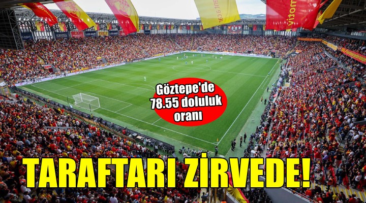 Göztepe tribünde zirvede yer aldı