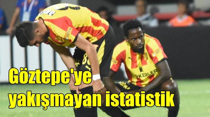 Göztepe ye yakışmayan istatistik