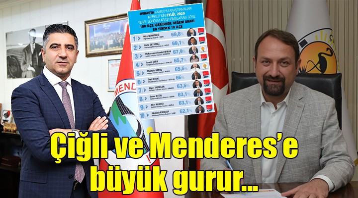 Çiğli ve Menderes e büyük gurur