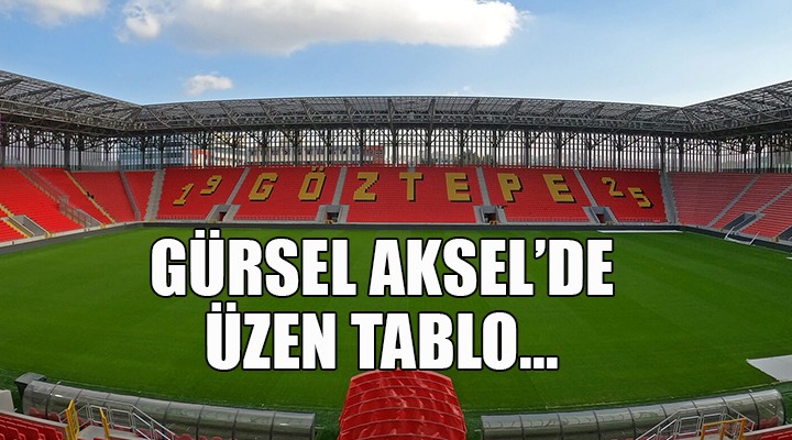 Gürsel Aksel de üzen tablo!