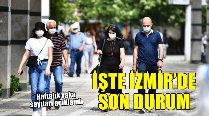 Haftalık vaka sayıları açıklandı... İŞTE İZMİR DE SON DURUM!