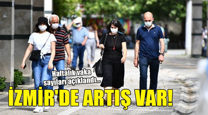 Haftalık vaka sayıları açıklandı... İZMİR DE ARTIŞ VAR!