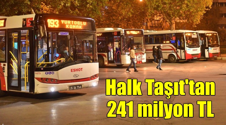 Halk Taşıt ile İzmirliler’e 4 yılda 241 milyon liralık katkı