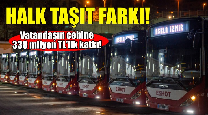 Halk Taşıt la vatandaşın cebine 338 milyon TL’lik katkı!