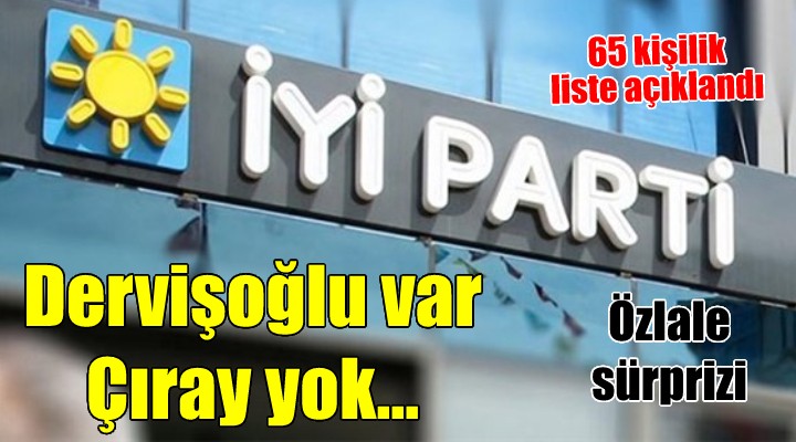 İYİ Parti de Aytun Çıray sürprizi... Listede 65 isim yer aldı...