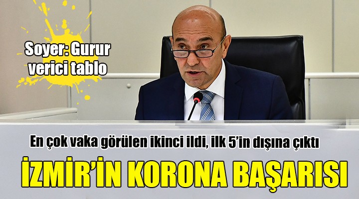 İZMİR İN KORONA BAŞARISI