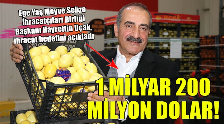 İhracatta hedef 1 milyar 200 milyon dolar!