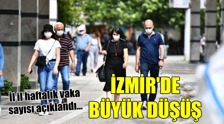 İl il haftalık vaka sayısı açıklandı... İZMİR DE BÜYÜK DÜŞÜŞ!