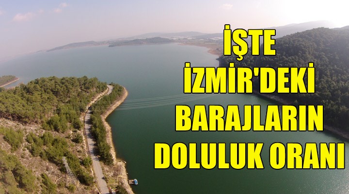 İşte İzmir deki barajların doluluk oranı!