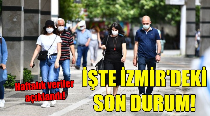 İşte İzmir deki son durum!