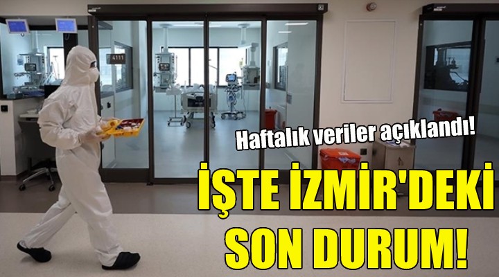 İşte İzmir deki son durum!