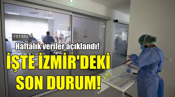 İşte İzmir deki son durum!