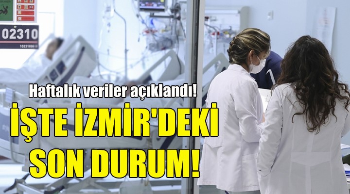 İşte İzmir deki son durum!