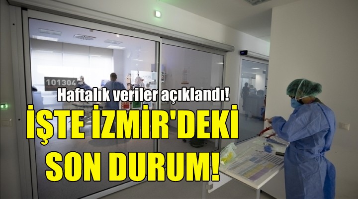 İşte İzmir deki son durum!