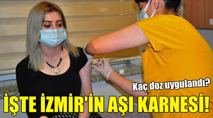 İşte İzmir in aşı karnesi!