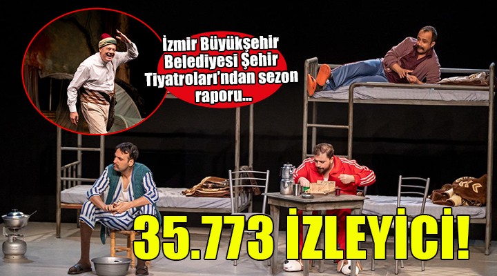 İzmir Büyükşehir Beediyesi Şehir Tiyatrosu ndan sezon raporu...