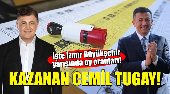 İzmir Büyükşehir de kazanan Cemil Tugay... İşte oy oranları!