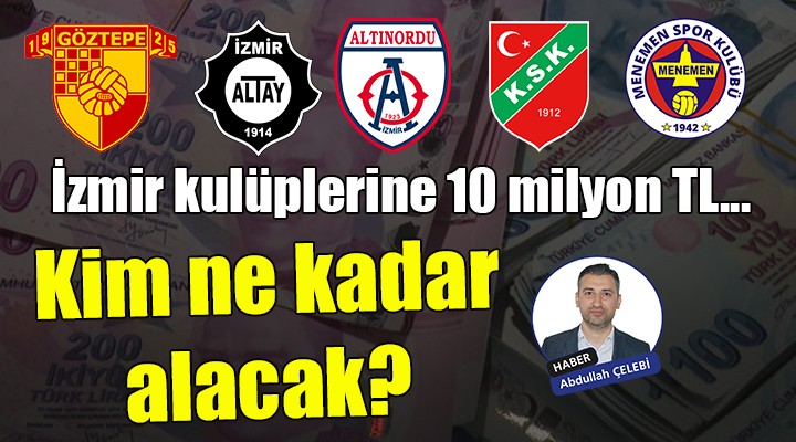 İzmir Büyükşehir den 8 kulübe 10 milyon TL... Kim ne kadar alacak?