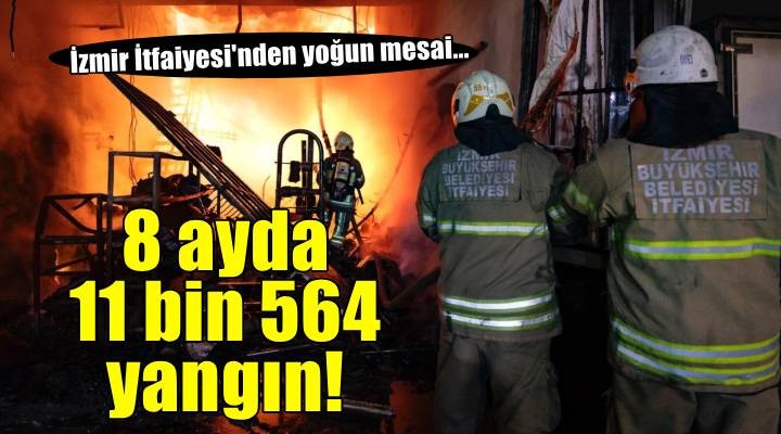 İzmir İtfaiyesi 8 ayda 11 bin 564 yangına müdahale etti