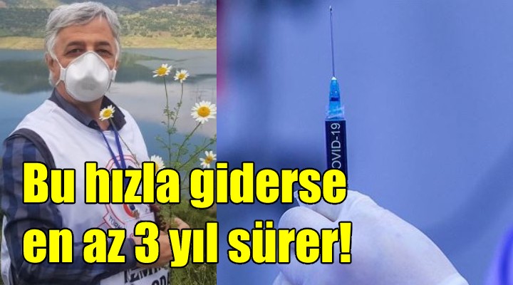 İzmir Tabip Odası Başkanı Çamlı: Aşılama bu hızla en az 3 yıl sürer