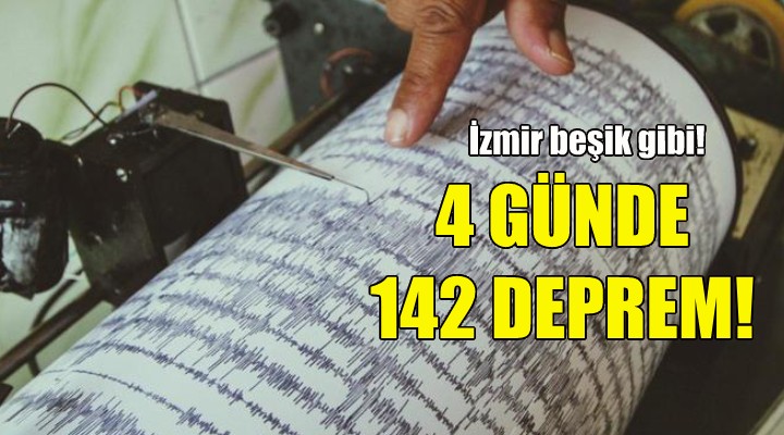 İzmir de 4 günde 142 deprem!