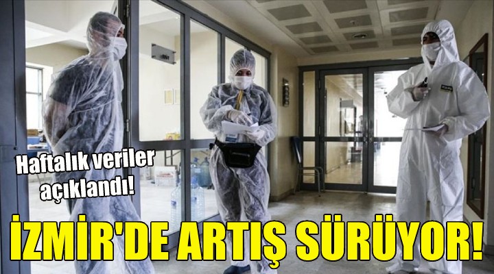 İzmir de artış sürüyor!