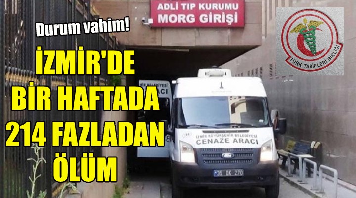 İzmir de bir haftada 214 fazladan ölüm!