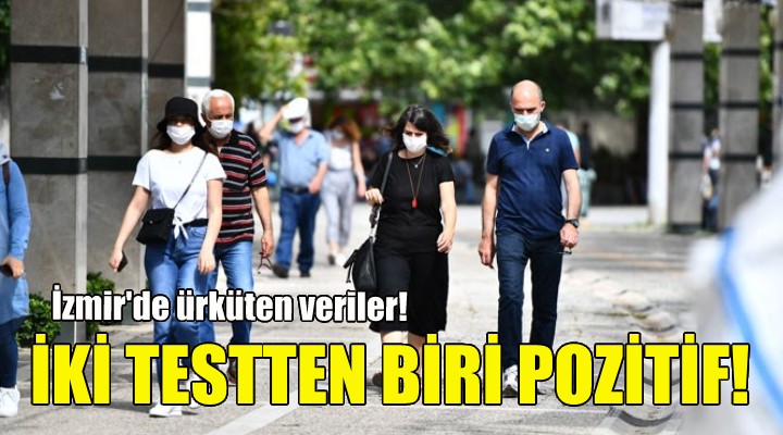 İzmir de her iki testten biri pozitif!