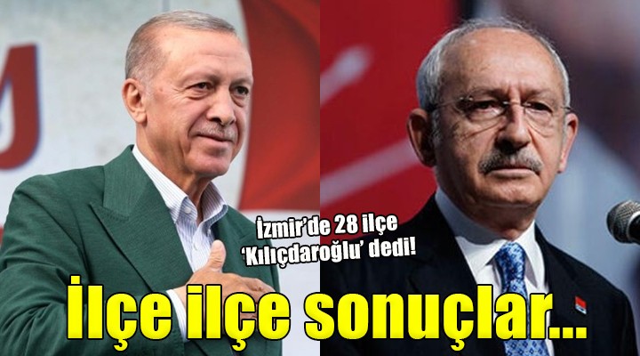 İzmir de ilçe ilçe seçim sonuçları...