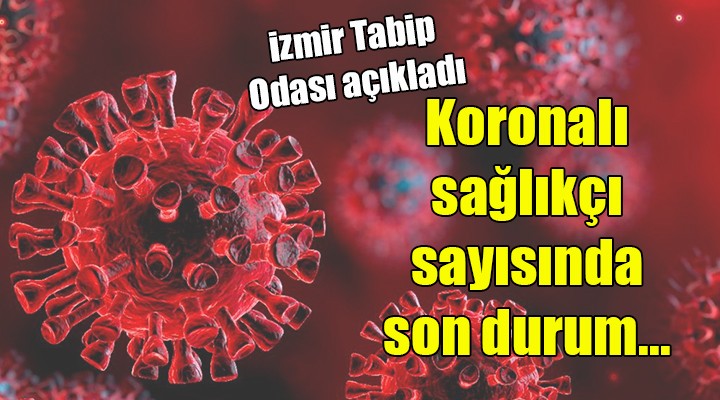 İzmir de koronalı sağlıkçı sayısında son durum...